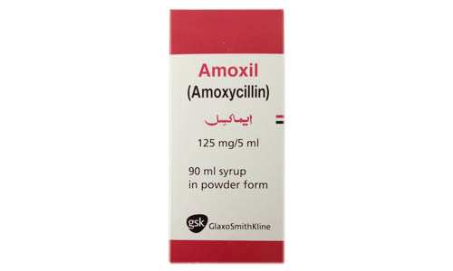 Amoxil Syrup